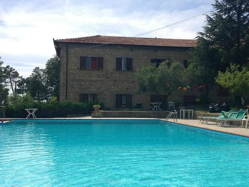 Guest house Borgo Fontaccia - Rooms & Pool Pignano