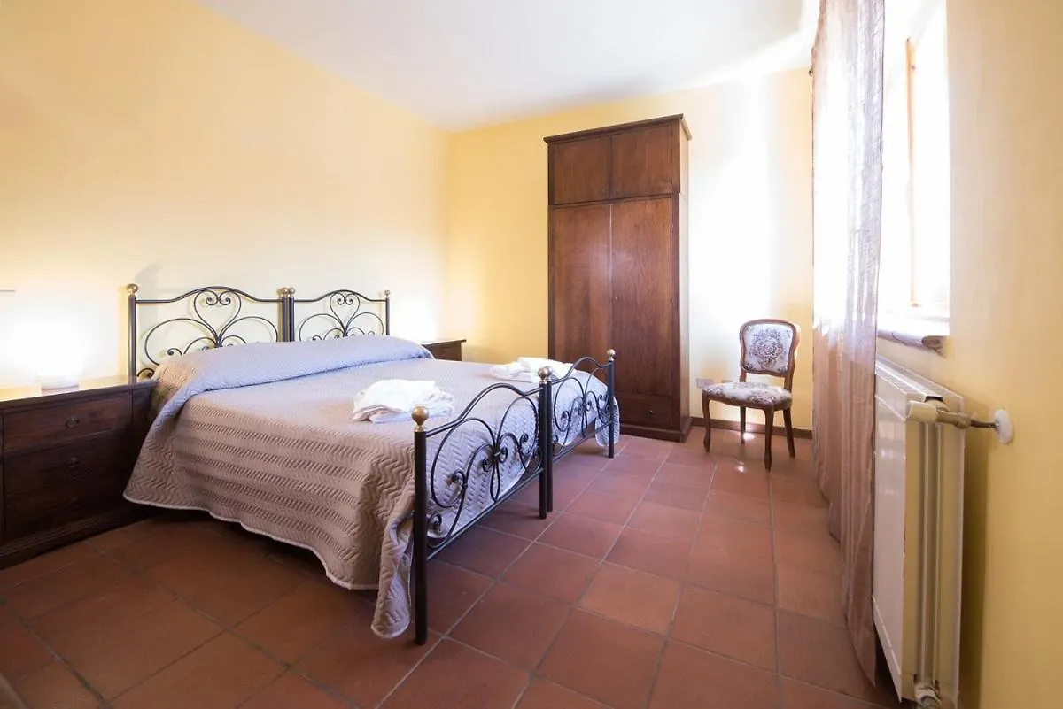 Borgo Fontaccia - Rooms & Pool Pignano Guest house